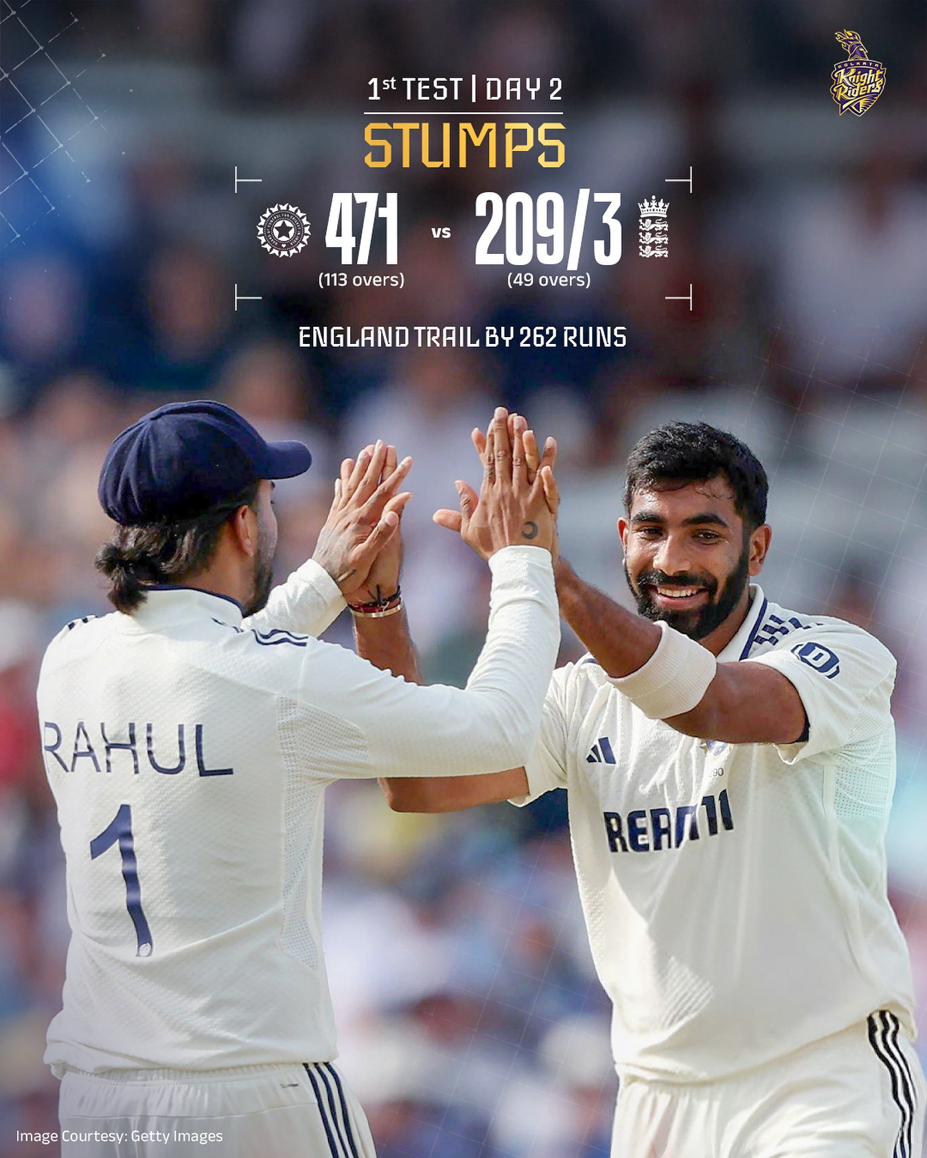 Day Two wraps up as teams brace for a thrilling third session in the ENGvIND series. Stay.