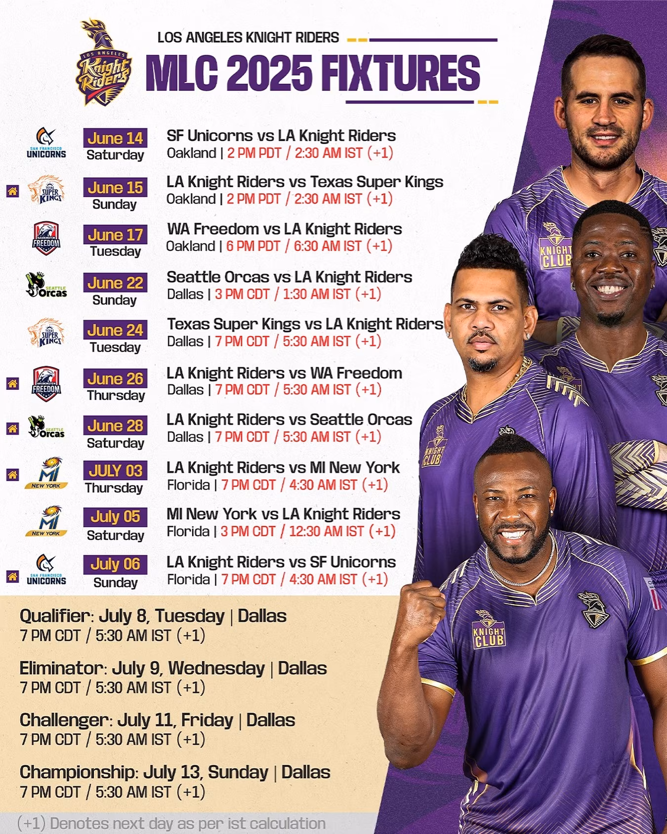 D-Day Approaches For Los Angeles Knight Riders Anticipation builds as LA Knight Riders gear up for MLC 2025; fans await D-Day thrills.!!