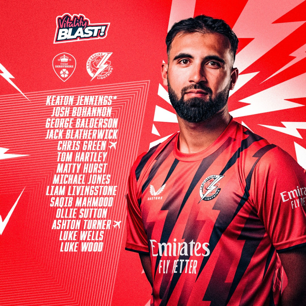 Derbyshire Falcons Announce 14-Man Squad For Vitality Blast First summer appearance for Saq Mahmood; Falcons set stage for thrilling contest Tonight!