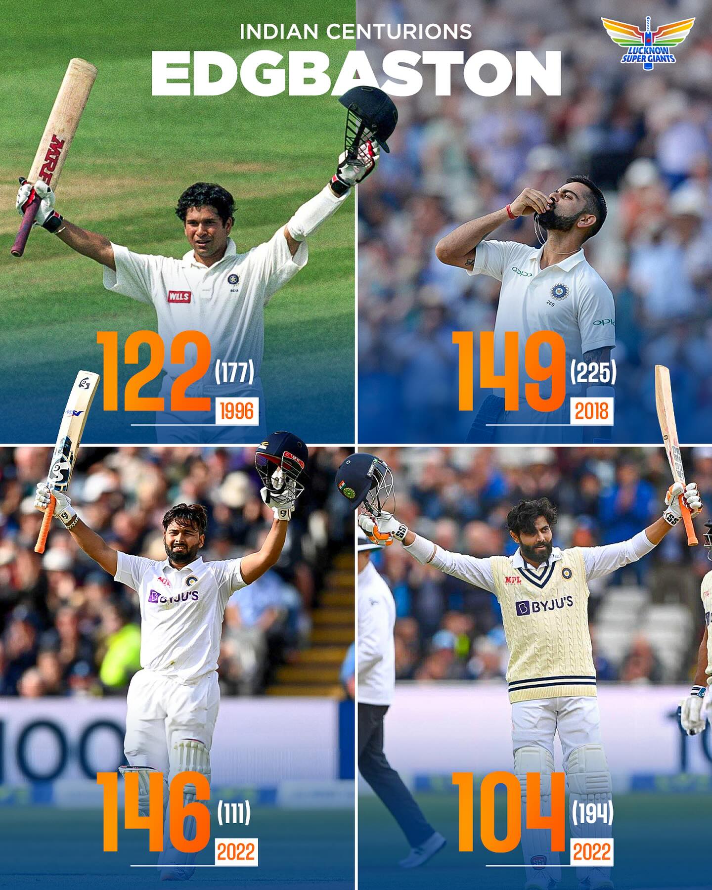 Examining potential game-changers at Edgbaston as LSG stirs test cricket buzz - game on!!!