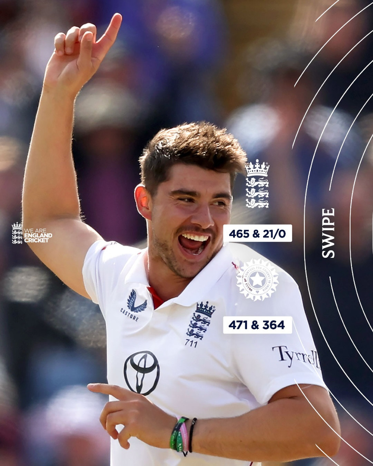 England Cricket: Stellar Bowling And Batting In Final Stretch Josh Tongue’s superb bowling and Zak and Ben’s steady batting spark an epic finish Now!!!