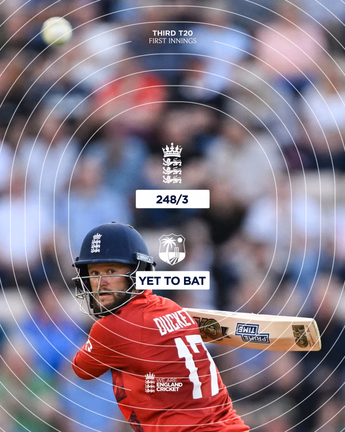 England IT20 Record Shines On Home Soil Record-breaking IT20 innings with top score & fewest dots marks stellar home performance!!