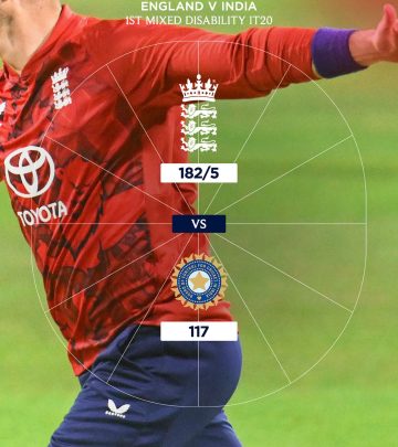 Brilliant fifties and quick wickets spelled a thrilling start in a spirited competition!!!