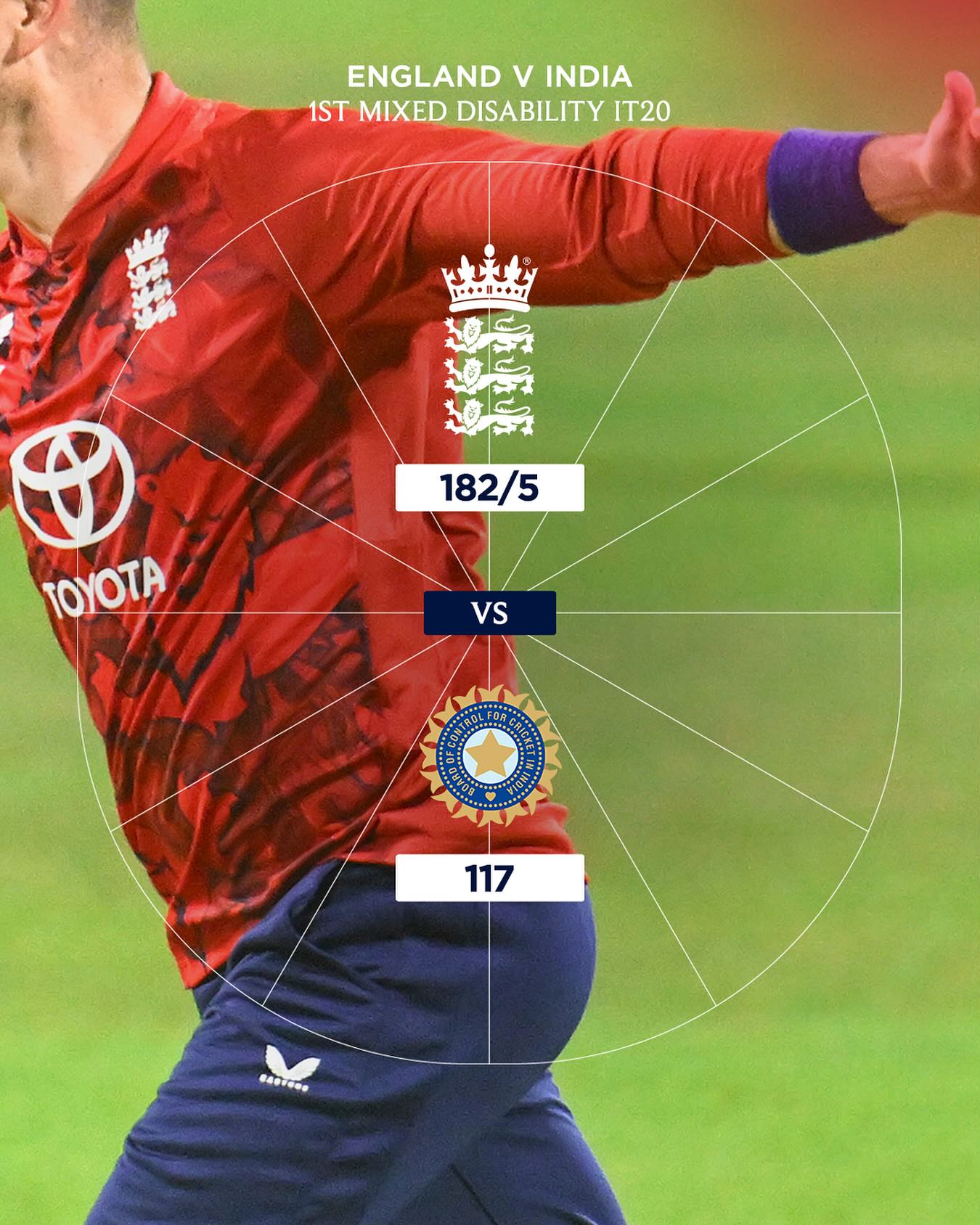 England Mixed Disability IT20 Series Win Seals 65-Run Triumph Brilliant fifties and quick wickets spelled a thrilling start in a spirited competition!!!