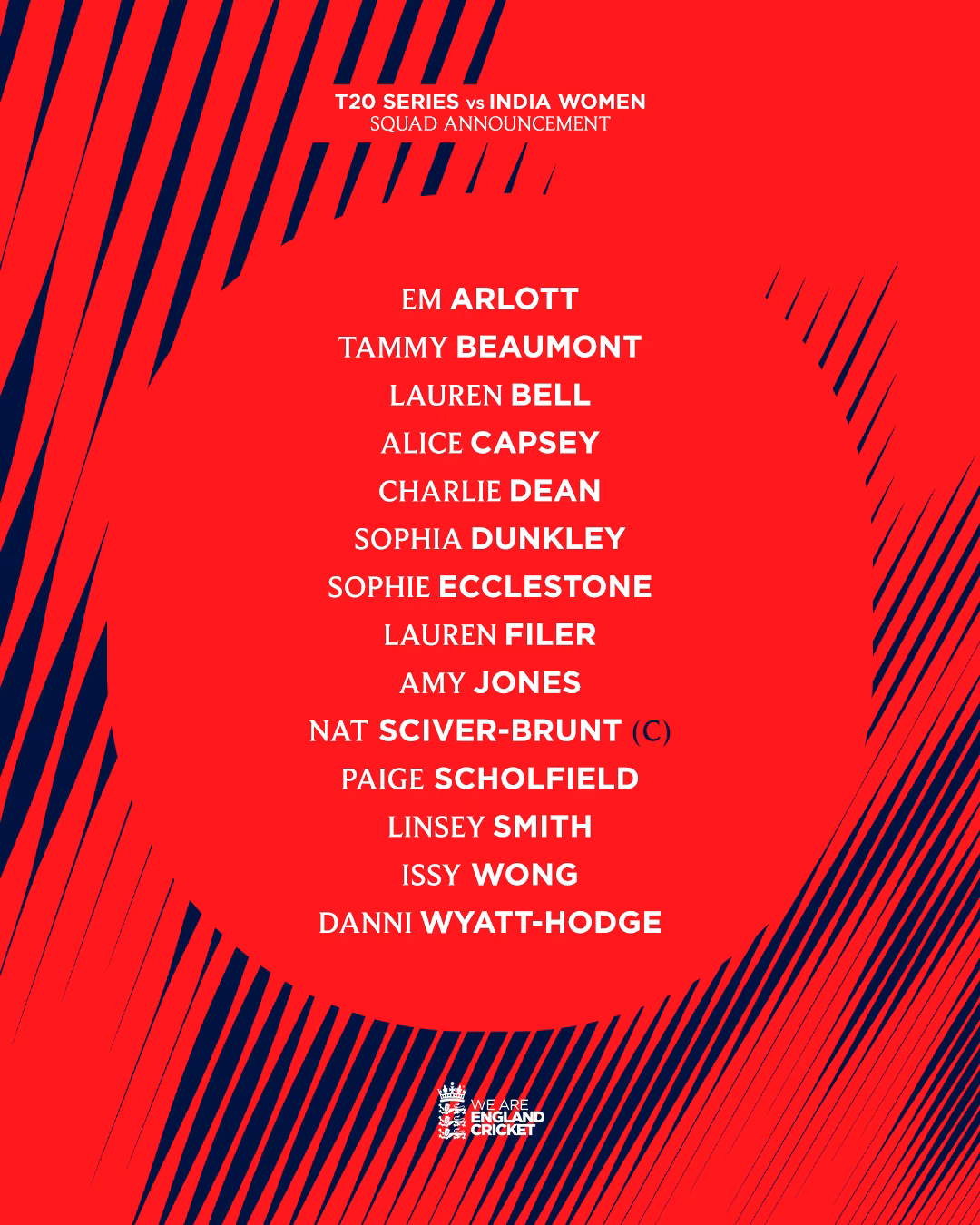 England T20 Squad Announced For India Series