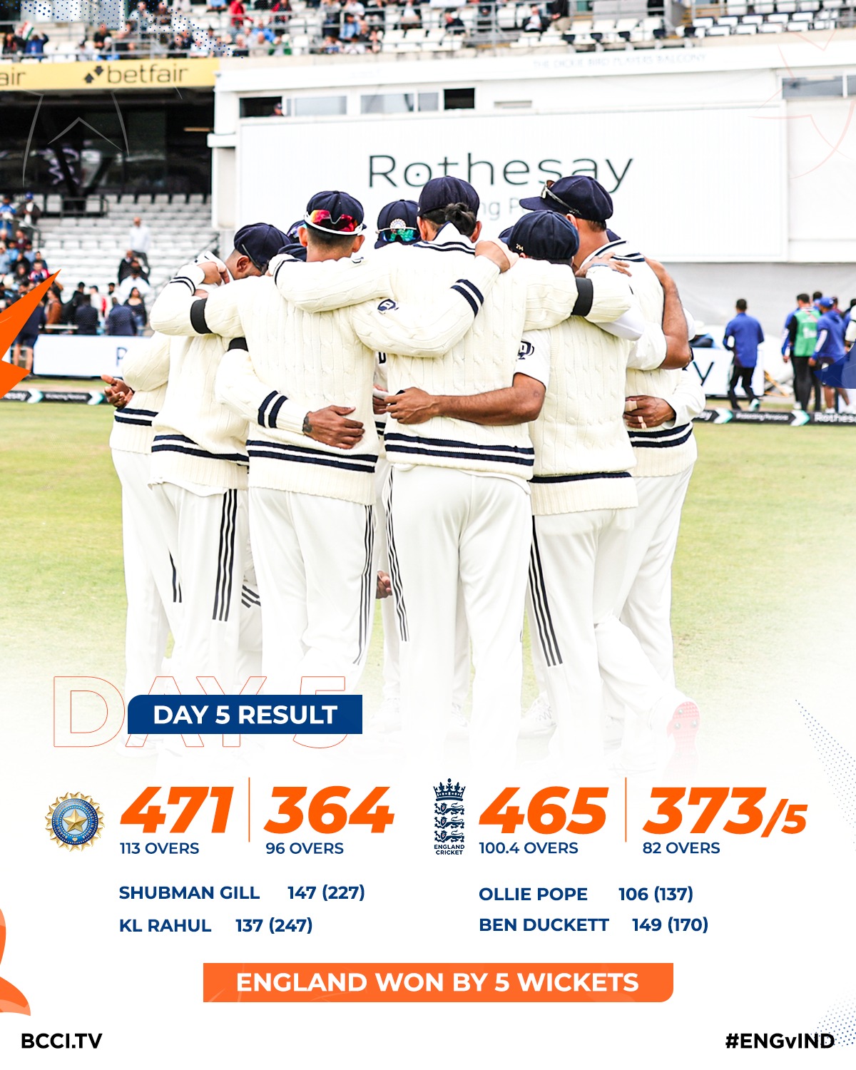 England triumphs by 5 wickets at Headingley; Team India readies for a strong second Test!!