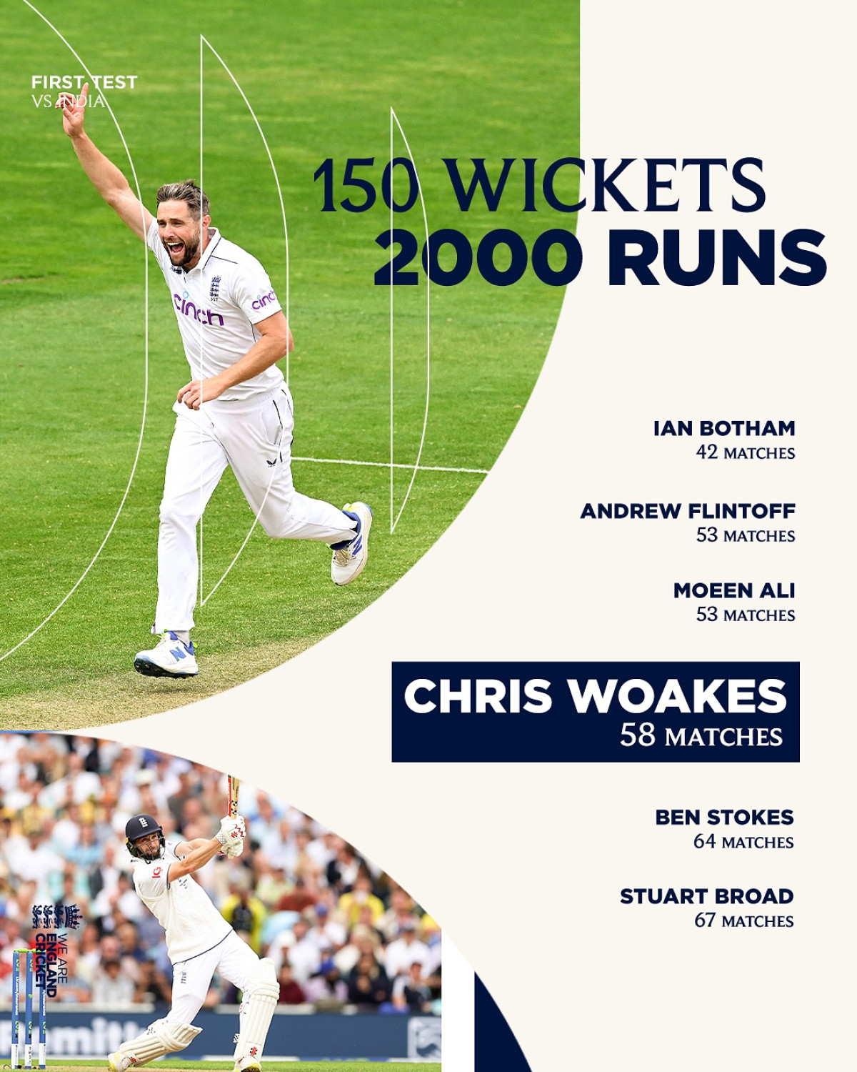 England’s Wizard Shines With 4,4,4,6,6 Sequence England cricket magic as the wizard hits 4’s and 6’s, thrilling fans with every shot ASAP.