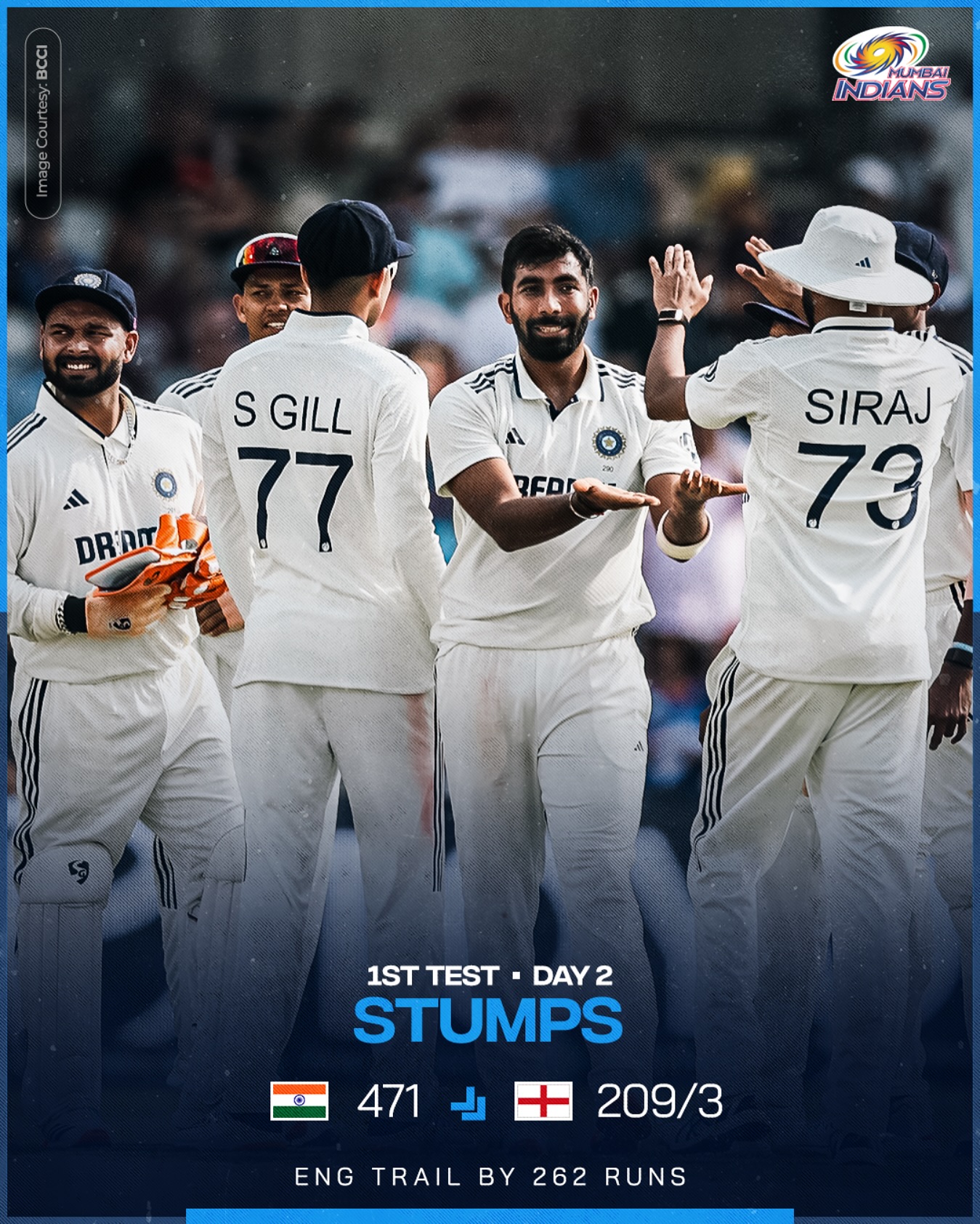 Exciting Day 3 In ENG Vs IND: Mumbai Indians Charge Presaging tactical finesse, grit, and Mumbai Indians spirit in every moment of play at top