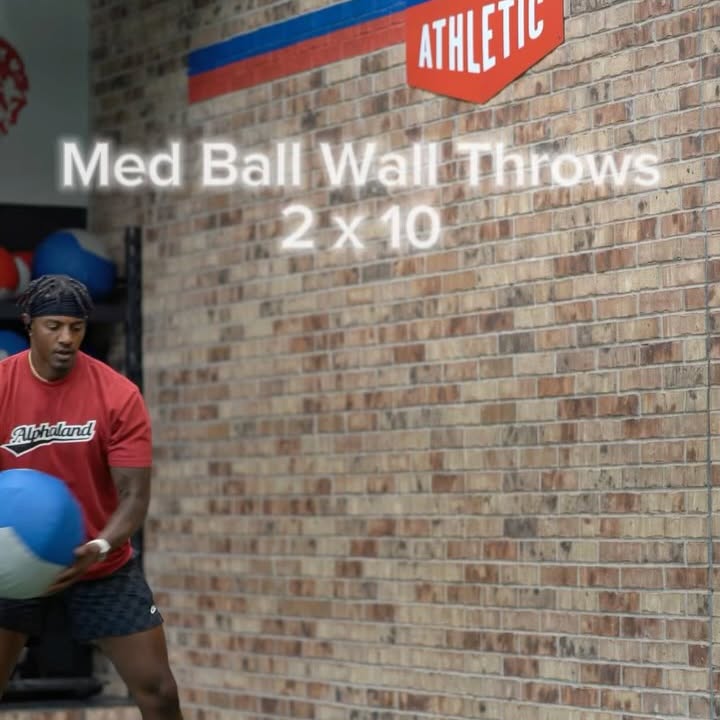 Explosive Rotational Power Workout