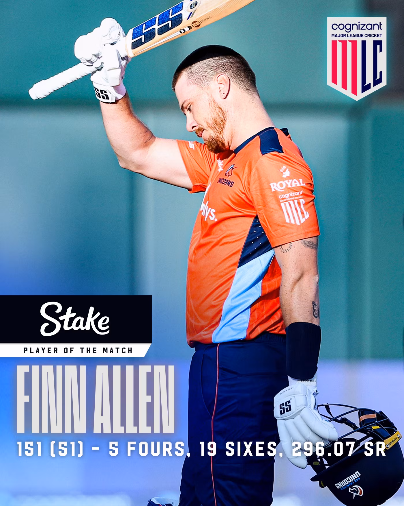 Finn Allen Named First Stake Player In 2025 MLC Dynamic debut performance ignites fresh energy, setting a thrilling tone for elite cricket