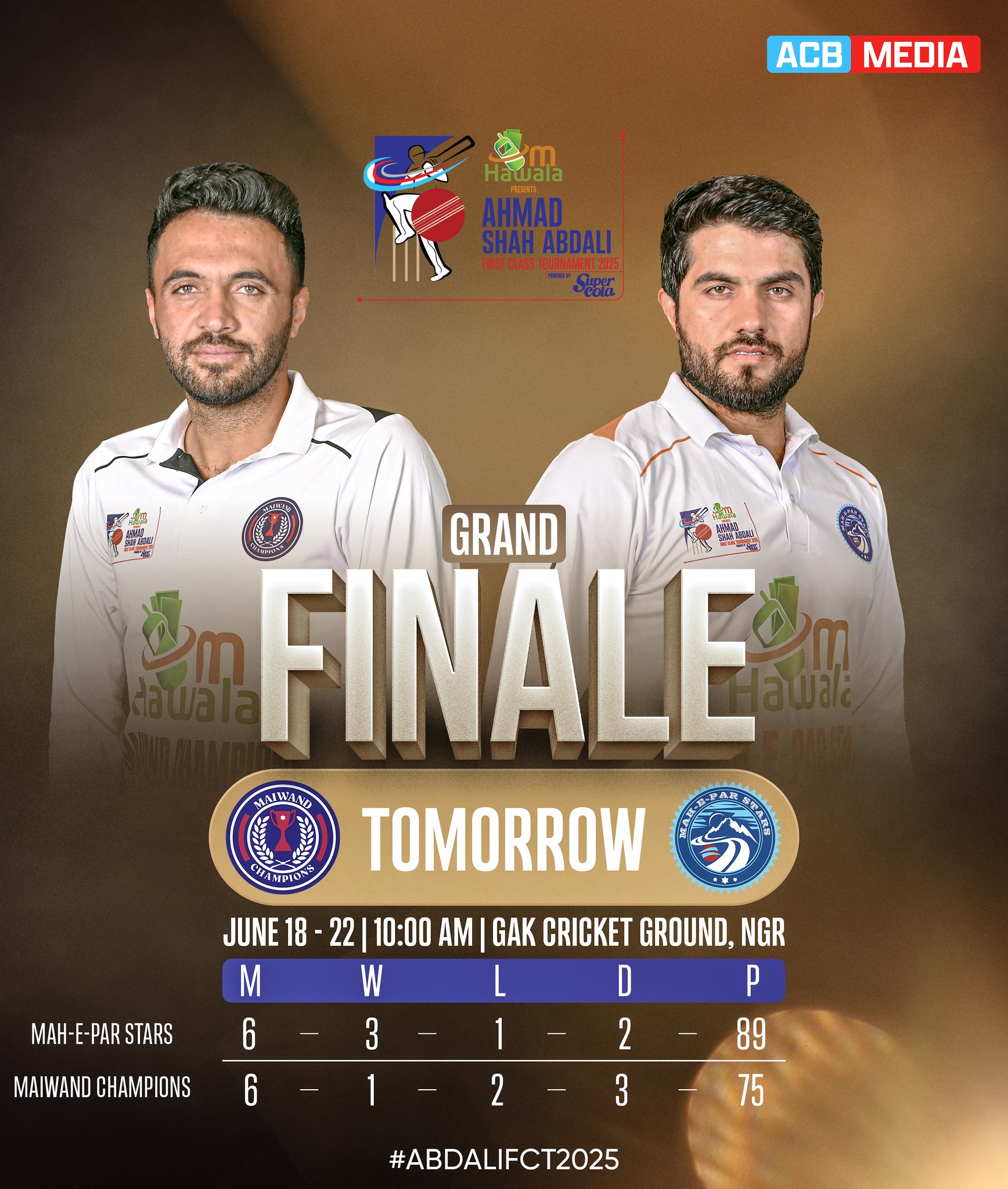 Grand Finale: Mahipar Stars Vs Maiwand Champions Final Clash: Top cricket teams vie at Ghazi Amanullah Stadium, broadcast live on Lemar TV!