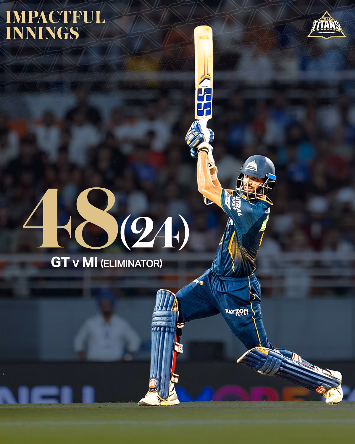 Gujarat Titans: Short Cameos, Max Impact