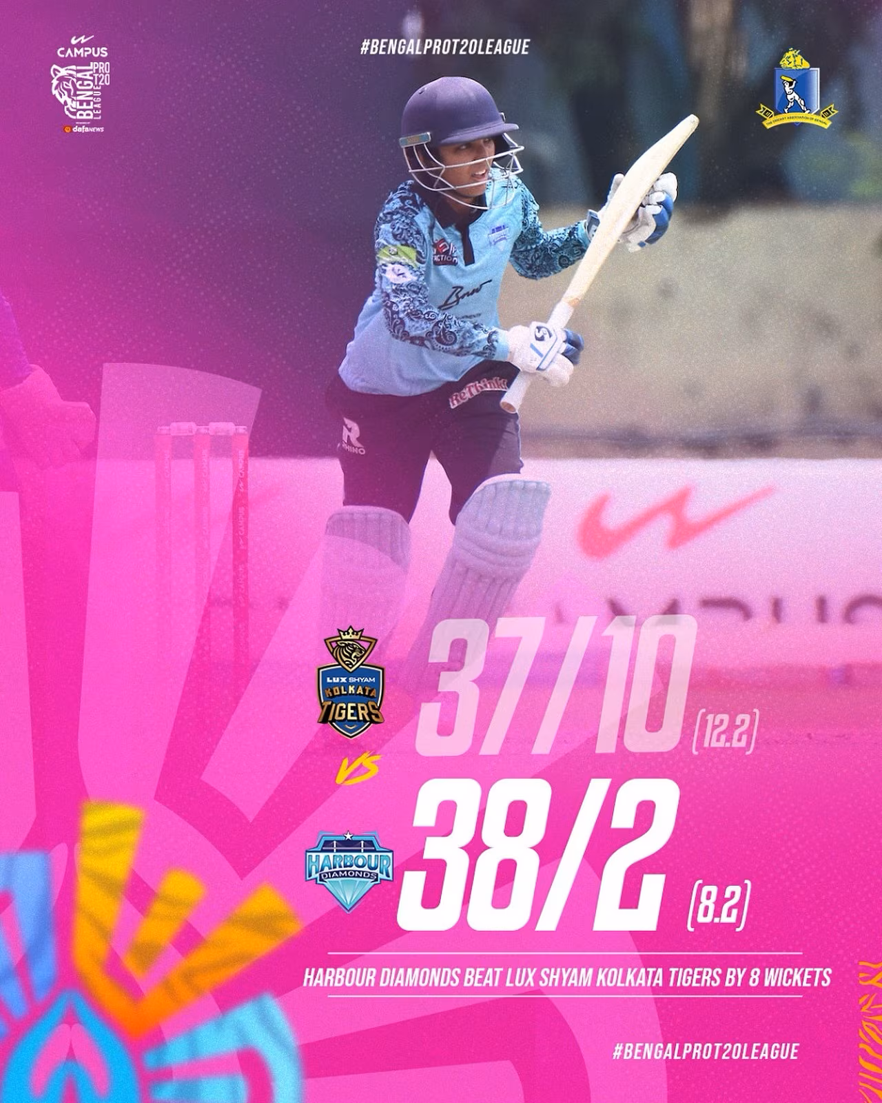 Harbour Diamonds Seal The Deal In Style Harbour Diamonds win in style, igniting thrilling morning cricket with dazzling fireworks!