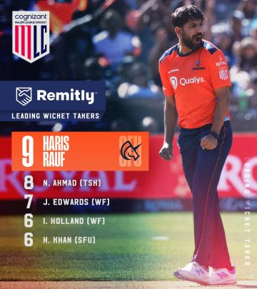 Haris Raufo’s nine-wicket haul ignites MLC thrills as leaderboard battle intensifies now!!
