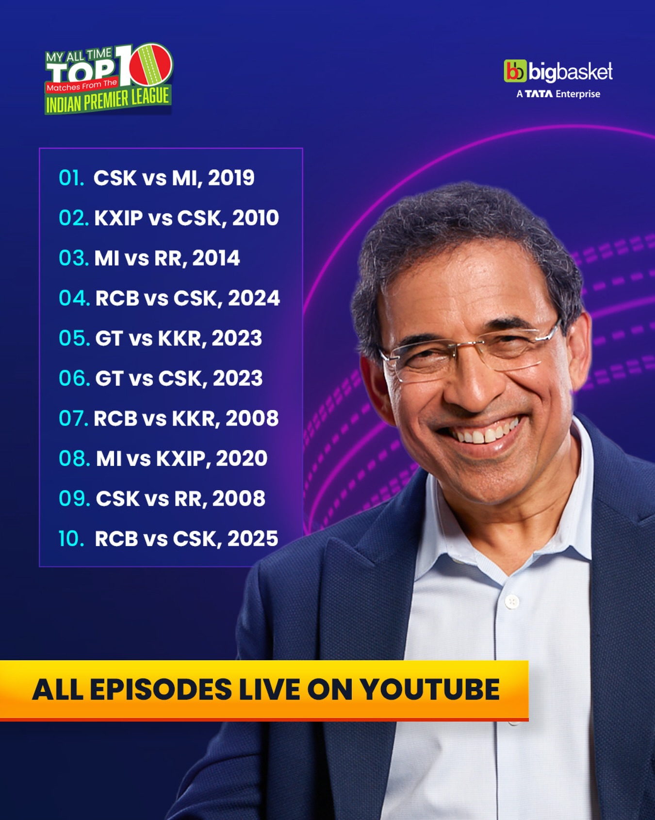 Harsha Bhogle Revisits Top 10 IPL Matches Celebrated commentator reflects on great IPL moments, inviting fans to share memories :-)