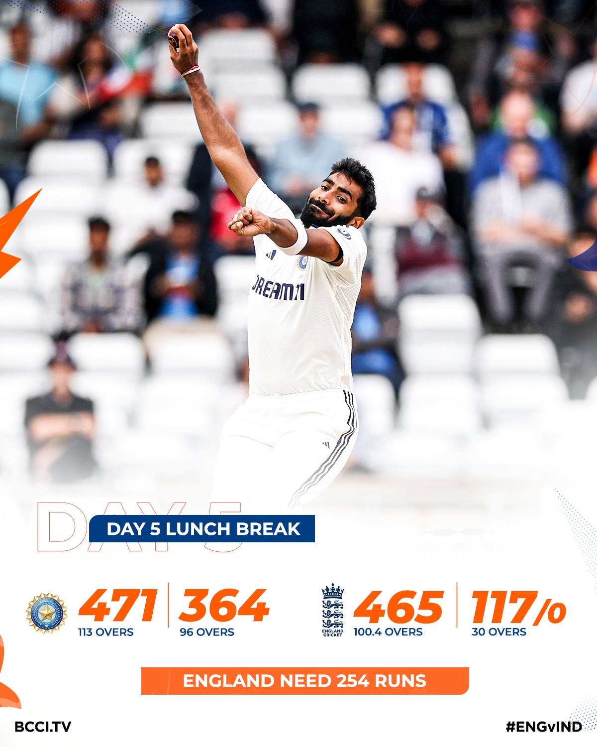 England 117/0 at Lunch in Headingley; 254 More Runs Needed in a Thrilling Test Encounter!