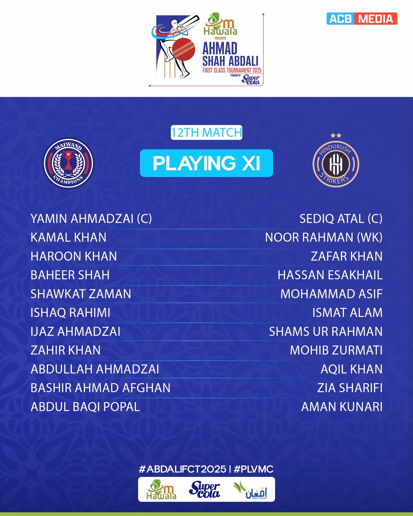 Hindukush Strikers, Maiwand Athalan Set For Clash ACB reveals match rosters as Strikers face Athalan in a crucial domestic clash - must win!