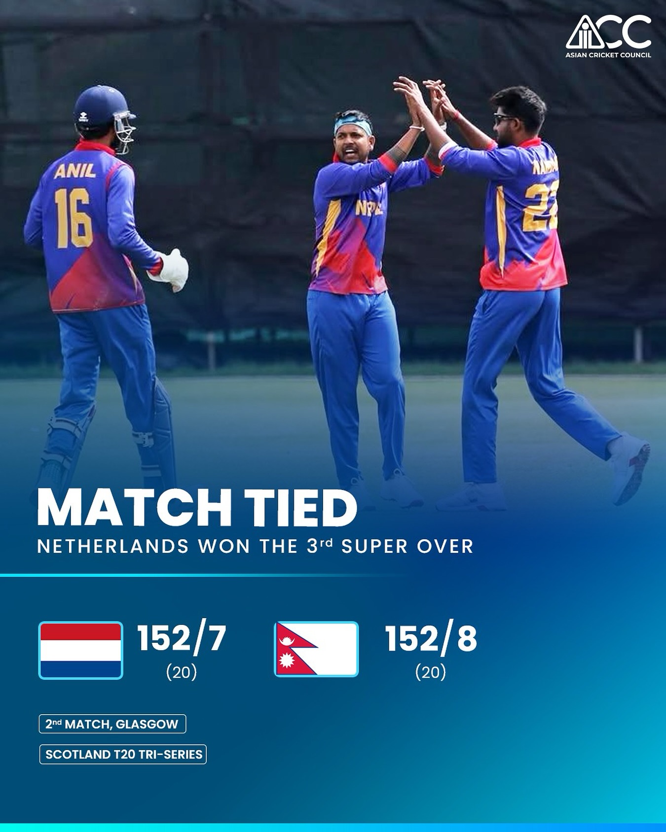 Historic Super Overs: Nepal Falls Short Against Netherlands Triple Super Overs left Nepal battling hard yet losing by slim margin in an epic duel, wow