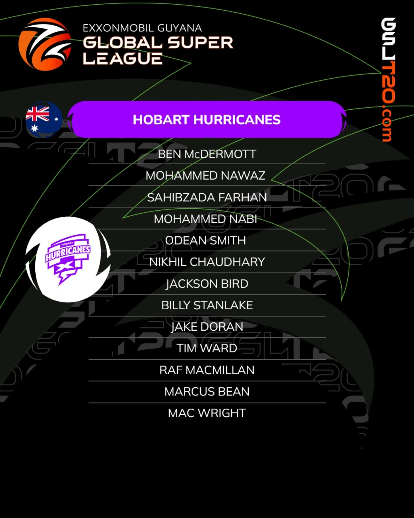 Hobart Hurricanes XI Squad Announced For GSL Action Hobart Hurricanes XI gear up for international T20 action in the ExxonMobil Guyana event!!