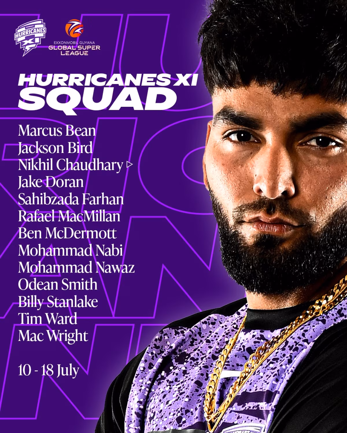 Hobart Hurricanes XI Squad Nearly Complete ExxonMobil tournament looms as one final player remains unannounced for signing news ahead.