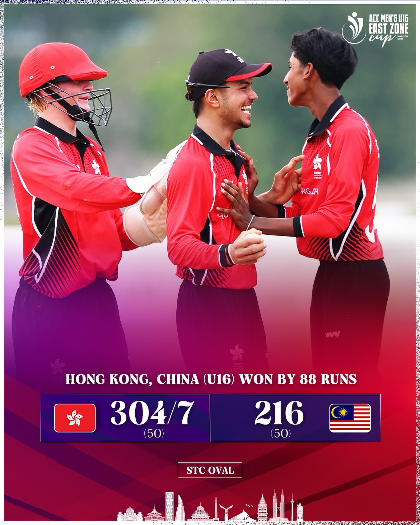 Disciplined channel bowling led Hong Kong U16 to a decisive win over Malaysia in ACC Cup!!