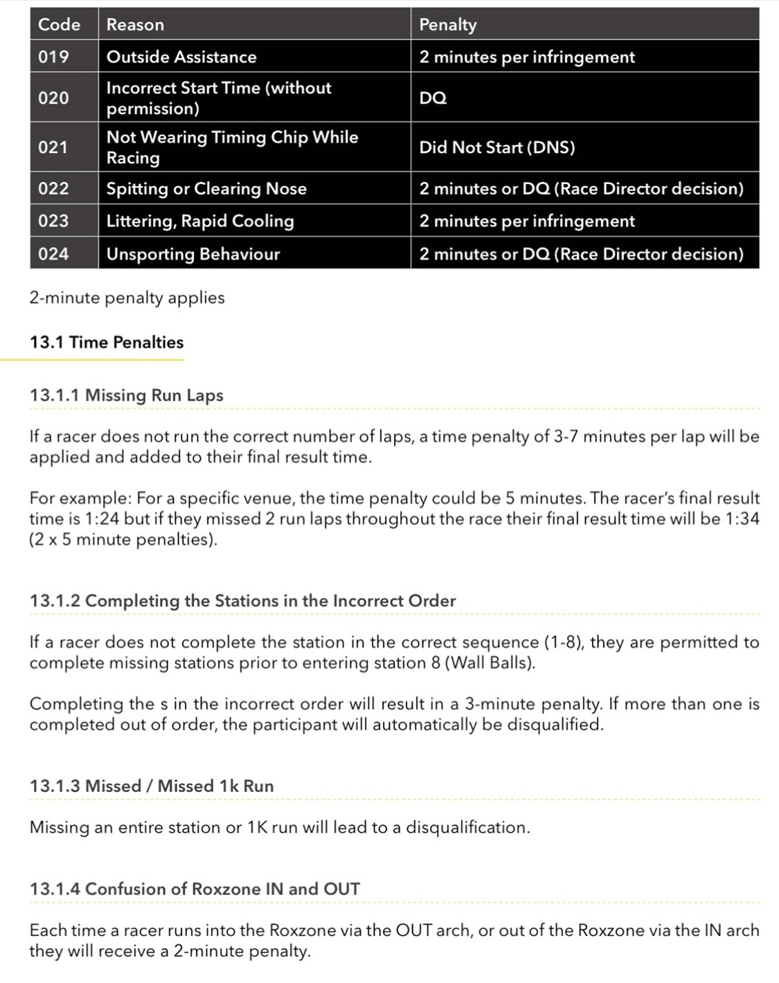 HYROX 2025/26 Rulebook Unveiled: New Penalties & Movements