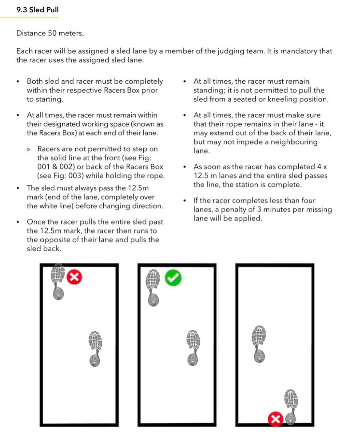 HYROX 2025/26 Rulebook Unveiled: New Penalties & Movements
