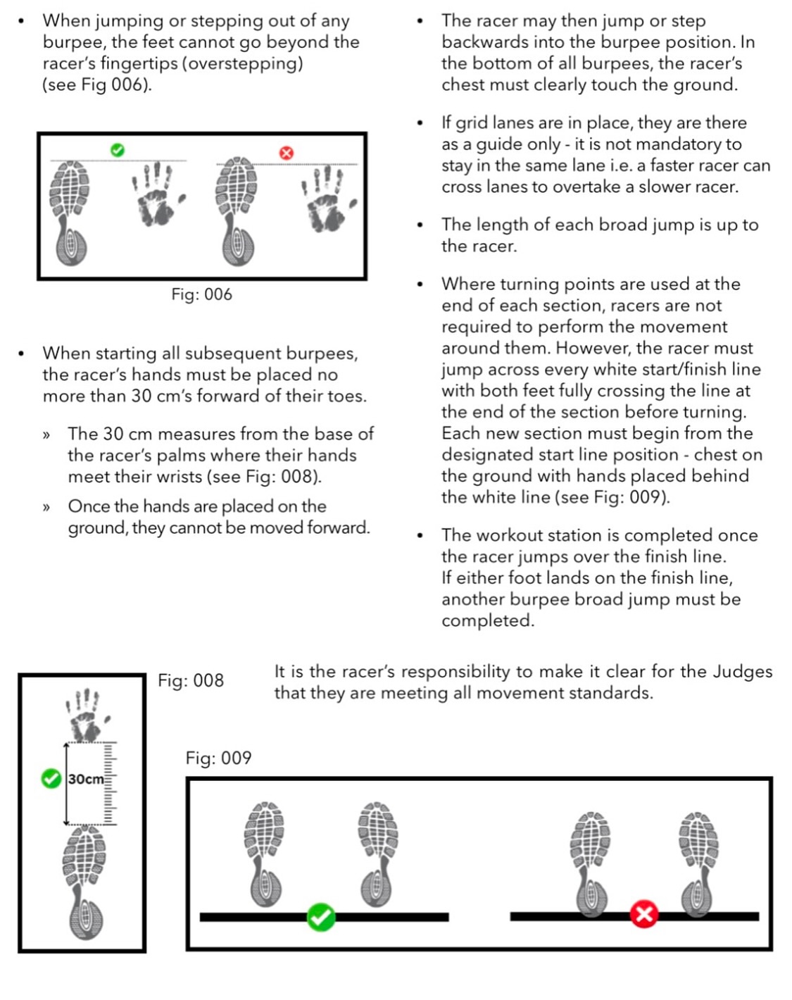 HYROX 2025/26 Rulebook Unveiled: New Penalties & Movements