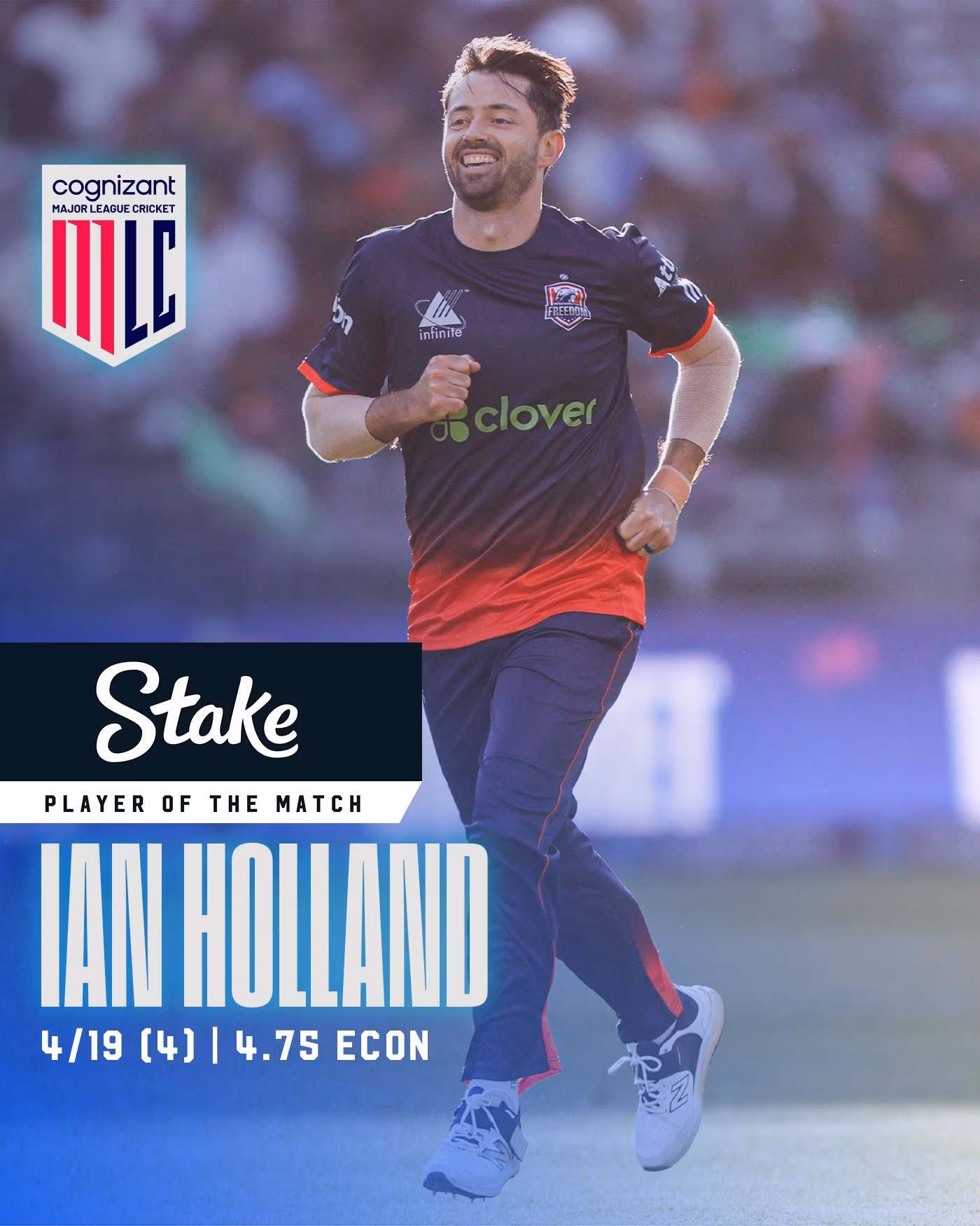 Ian Holland Sparks Washington Freedom’s First Victory Dynamic performance by Ian Holland powers Washington Freedom to claim season’s first win!.