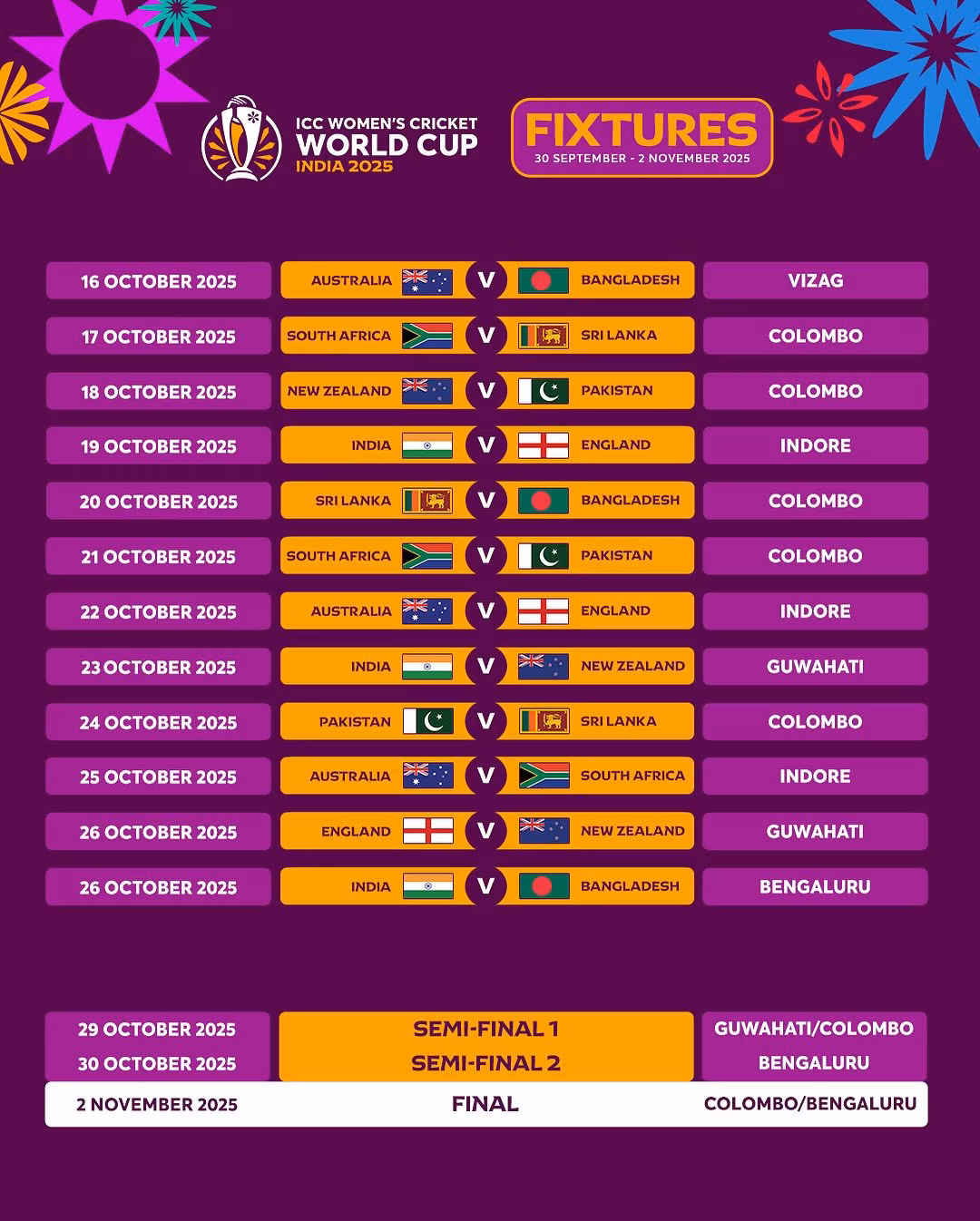 ICC Women’s Cricket World Cup 2025 Schedule Unveiled