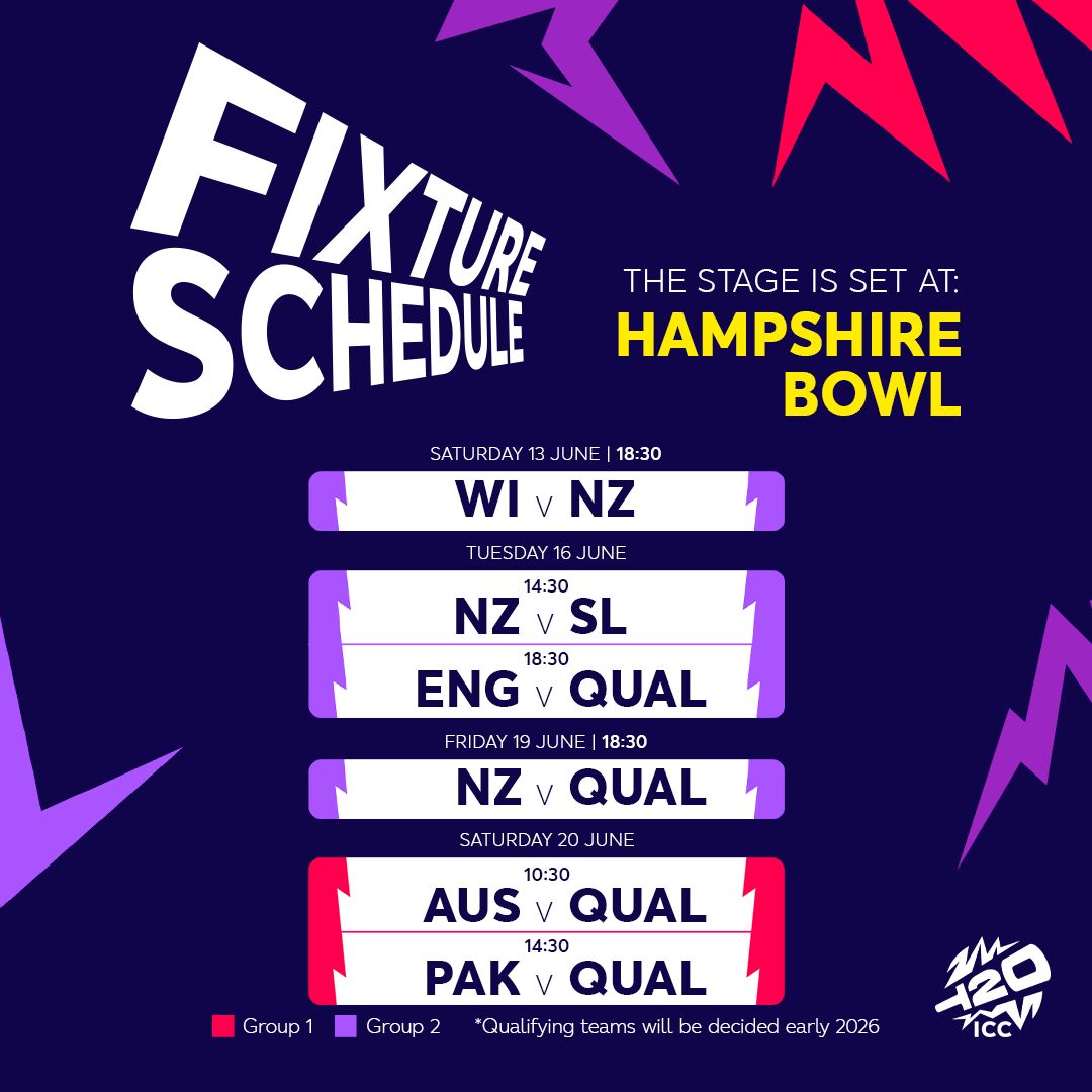 ICC Women's T20 World Cup Fixture Released