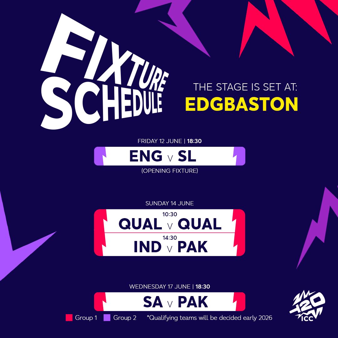 ICC Women's T20 World Cup Fixture Released