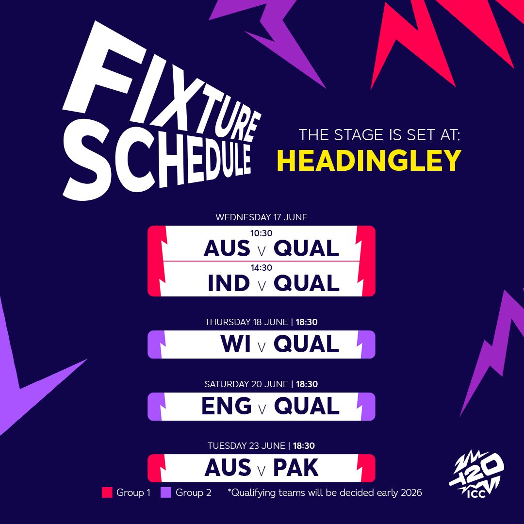 ICC Women's T20 World Cup Fixture Released