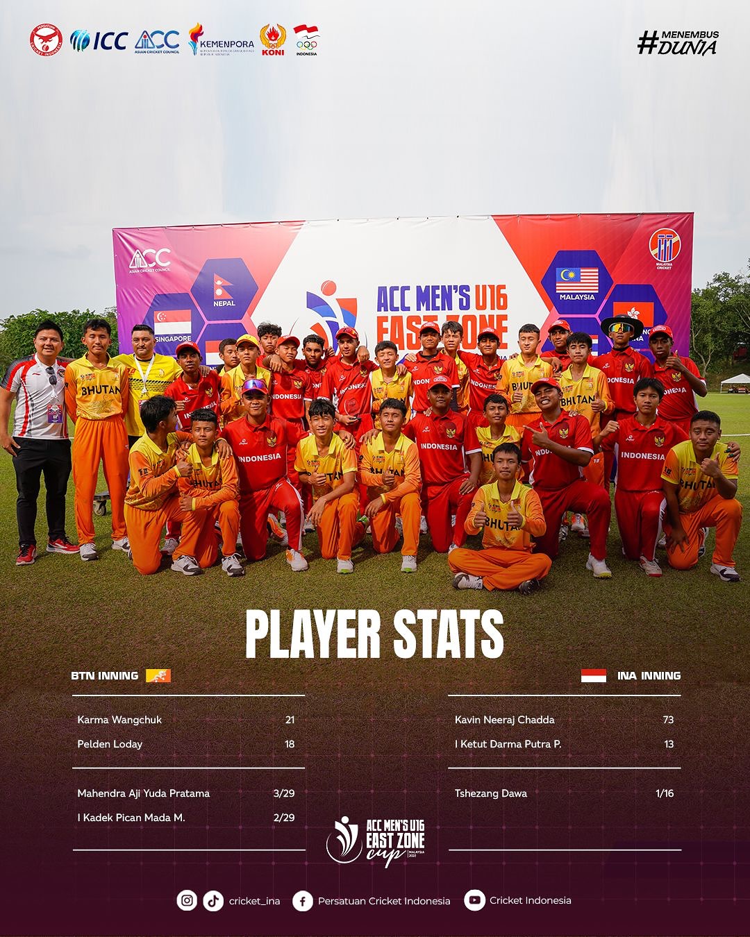 Indonesia Clinches 9-Wicket Win In ACC U16 East Zone Cup