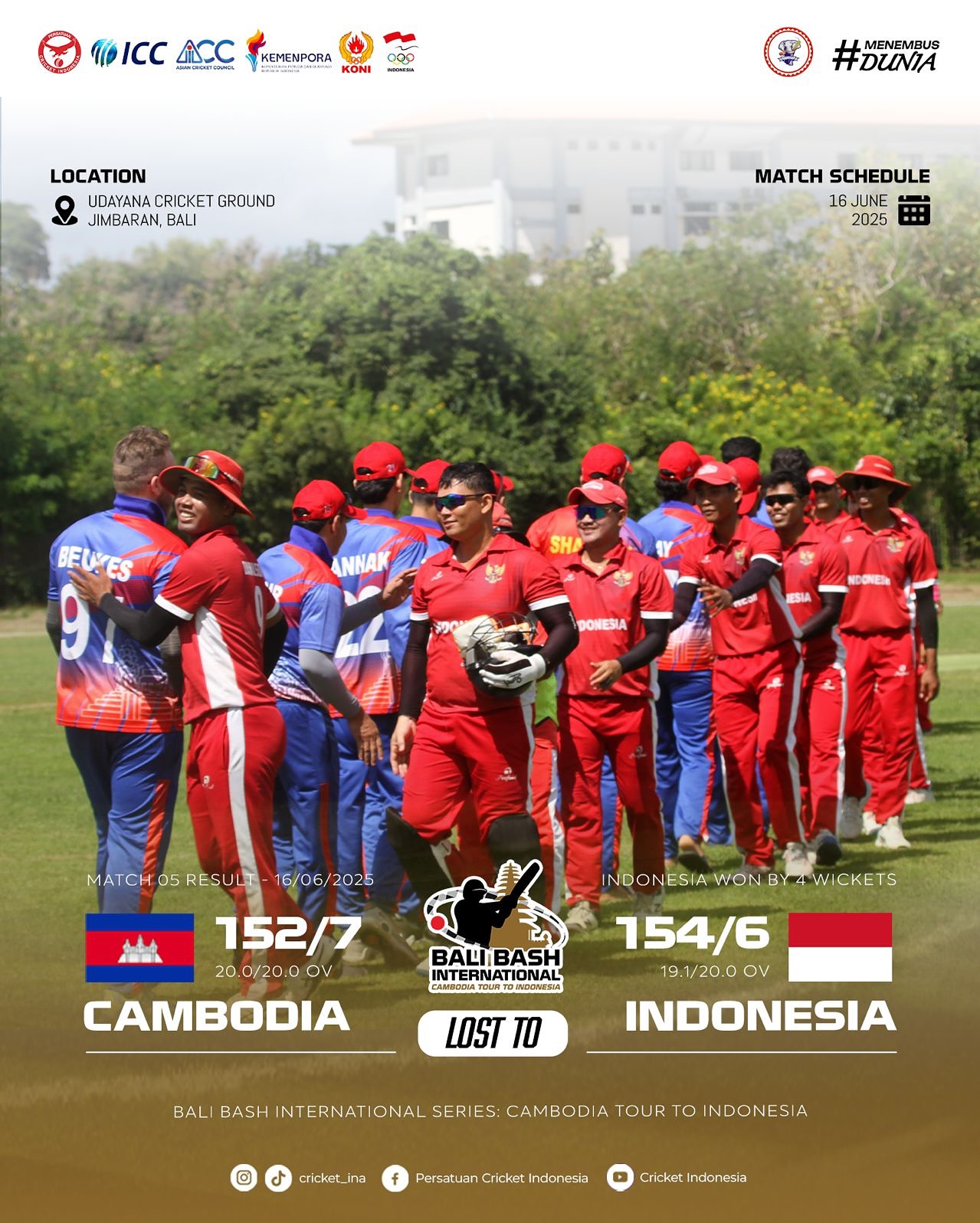 Indonesia Clinches Rescheduled Win In Cambodia Tour Rescheduled match sees Indonesia secure a 4-wicket win as series ends 5-2 in Cambodia’s favor.