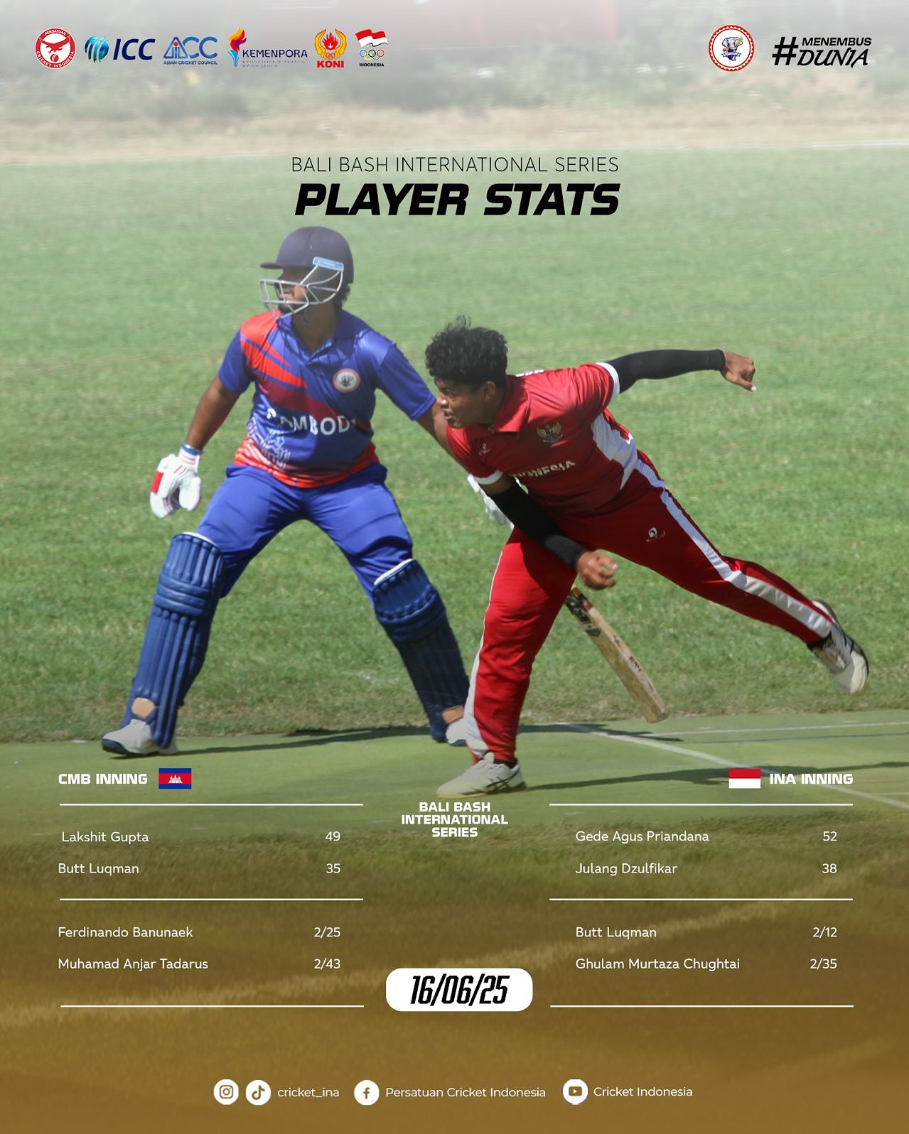 Indonesia Clinches Rescheduled Win In Cambodia Tour
