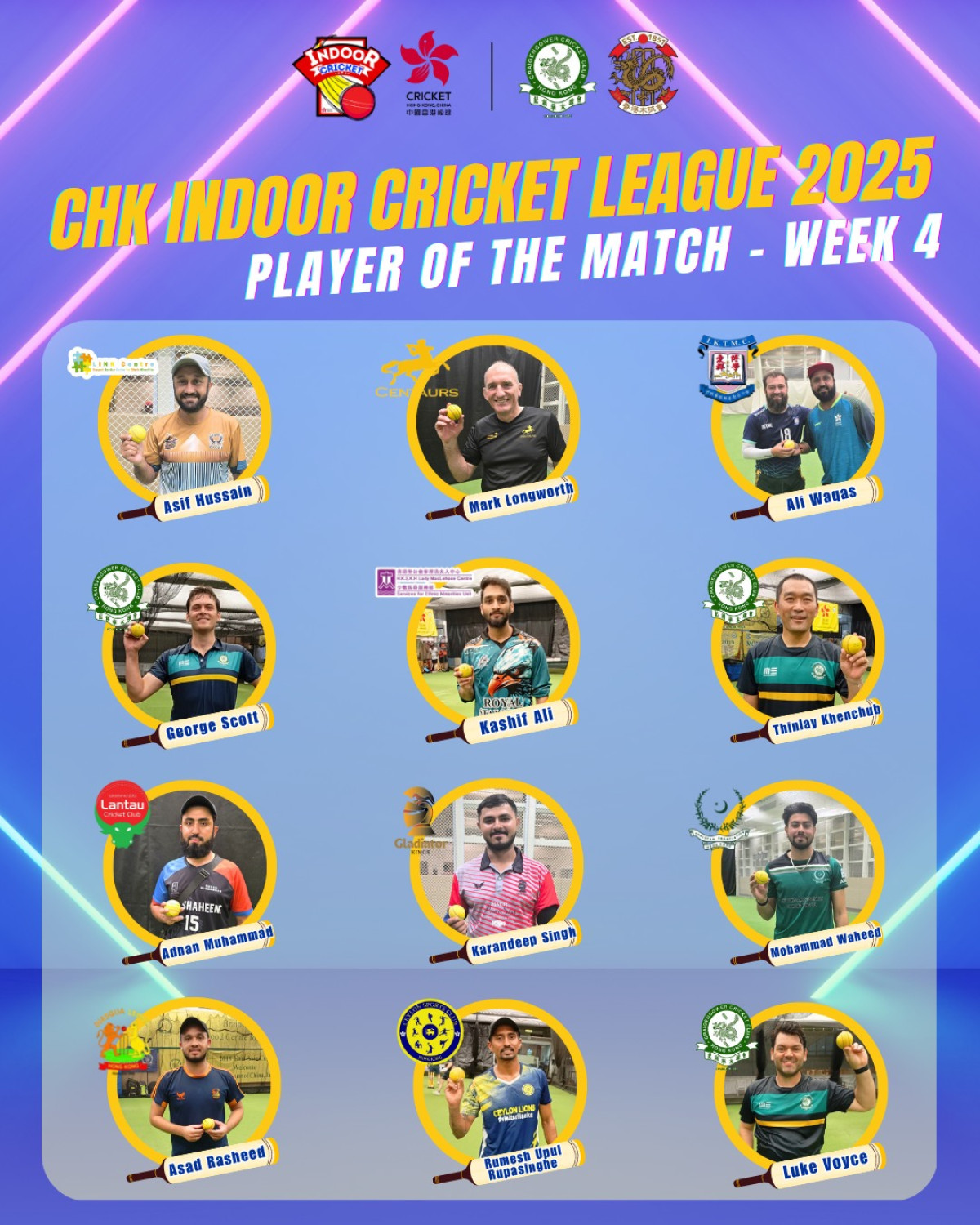 Indoor League Week 4 Top Player Celebrated An energetic review applauding Week 4’s standout performance in the CHK Indoor League 2025.