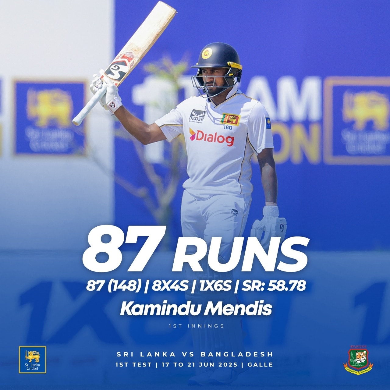 Kamindu Mendis Shines In Crucial SL Vs BAN Clash Cricket scene unfolds as Mendis delivers pivotal runs in Sri Lanka match amid pressure.