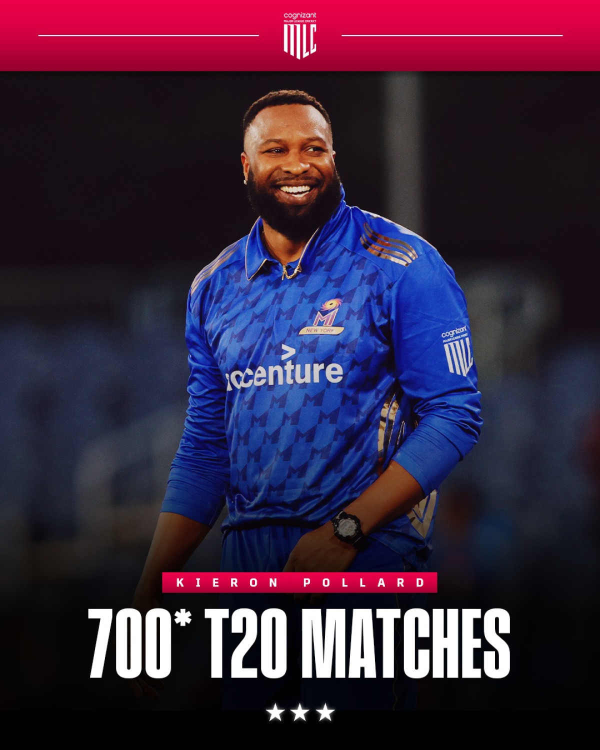 Kieron Pollard Reaches 700 T20 Matches Milestone Pollard shatters records with 700 T20 matches, amassing trophies, runs, and sixes galore.!