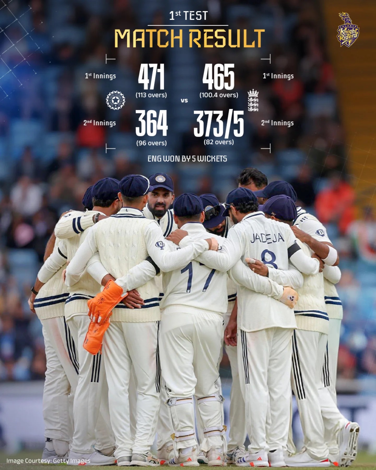 KKR Charges Forward Despite Tough Start In ENGvIND Challenging start sparks hope as Kolkata Knight Riders energize the ENGvIND clash further!