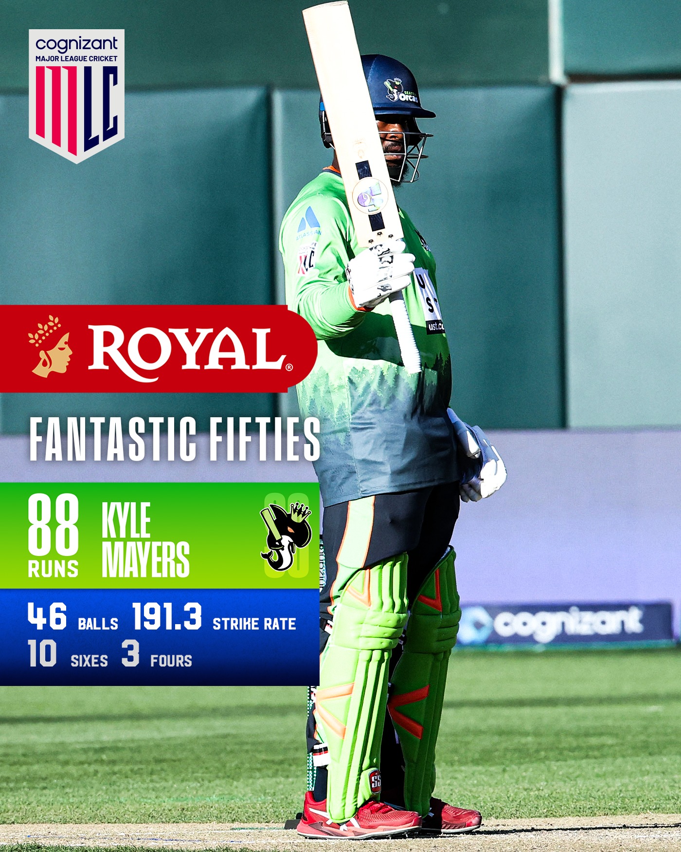 Kyle Mayers Shines With Royal Fantastic Fifty A blistering 88-run display, with 10 sixes propels star Kyle Mayers into cricket folklore!