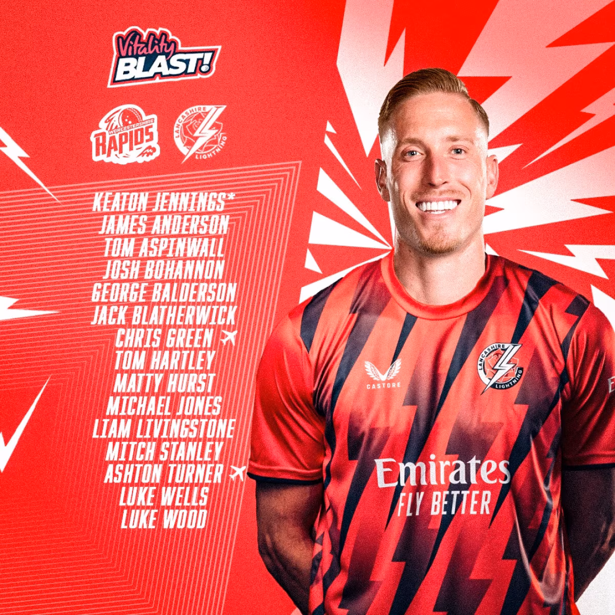 Lancashire Cricket Men Set To Battle Worcestershire Rapids Fifteen-strong force embarks on travel to New Road for a thrilling clash beneath stadium lights tonight.