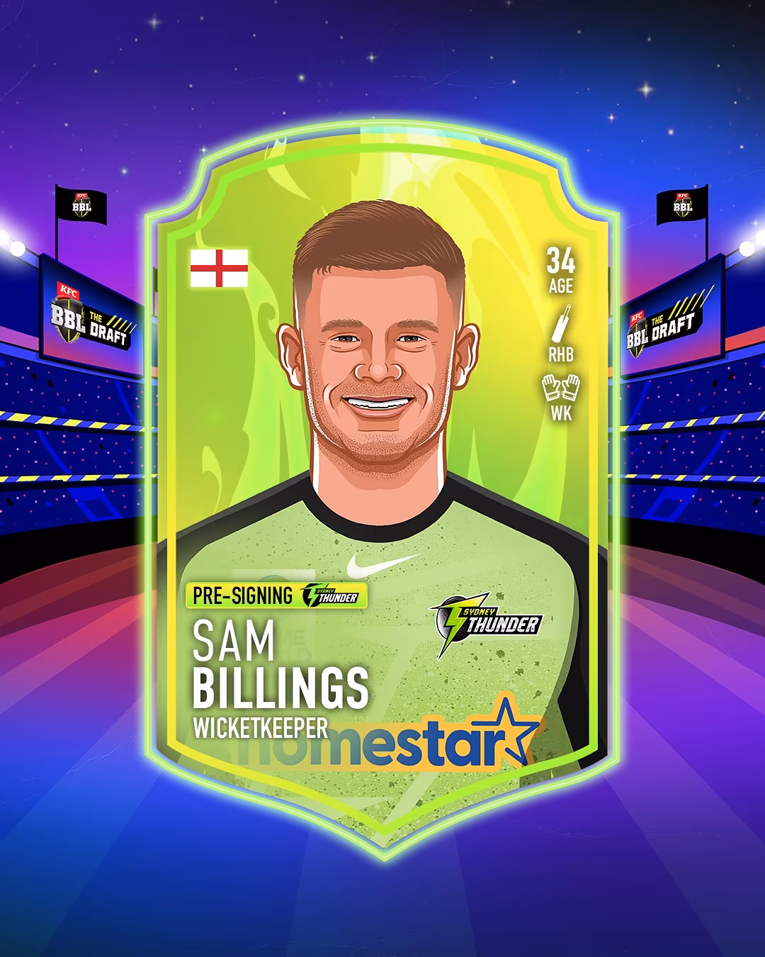 Locked In For BBL15: Squads Ready To Shine