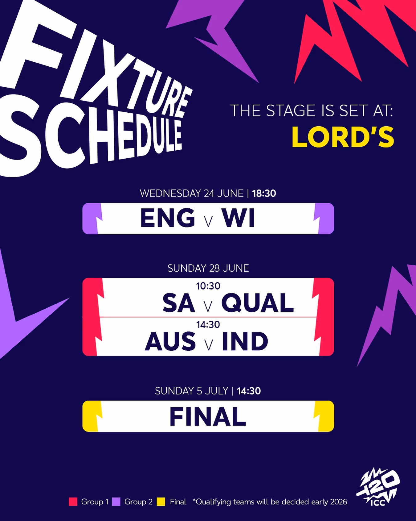 Lord’s Cricket Calendar: Key Dates at Home of Cricket Plan your visits and mark your diary for upcoming cricket spectacles at the iconic venue!