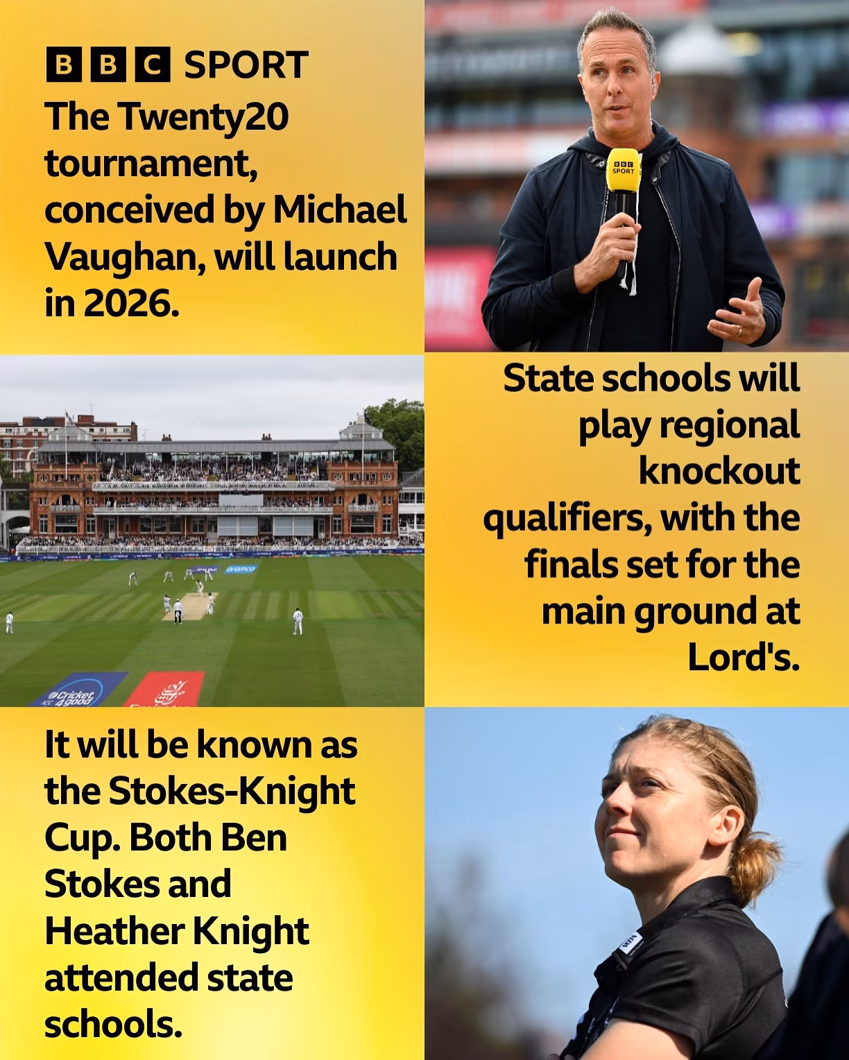 Lords Cricket Ground Champions Cricket For Everyone