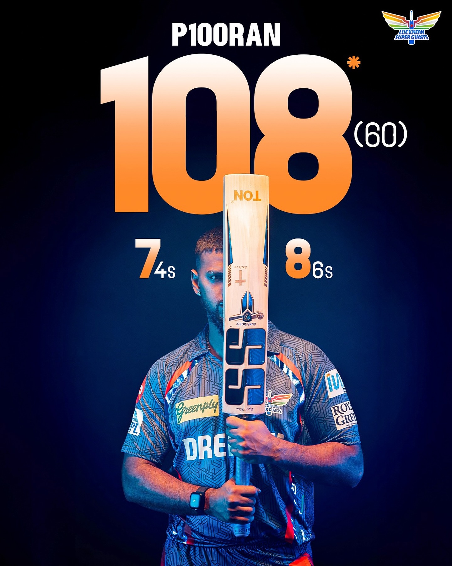 LSG Player Unleashes Destruction On Field Astonishing cricket artistry energizes stadiums, highlighting bold moves and strategic impact indeed