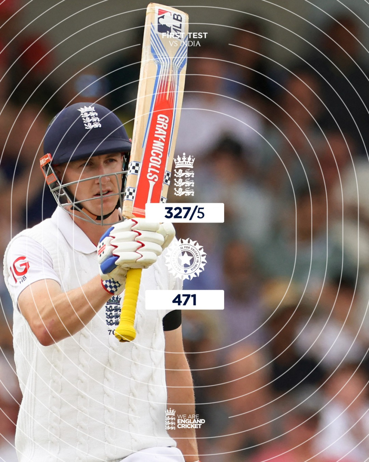 Lunch Break Boost: Brook And Smith Propel England A robust lunch break moment as Brook and Smith power England’s innings with precision now!