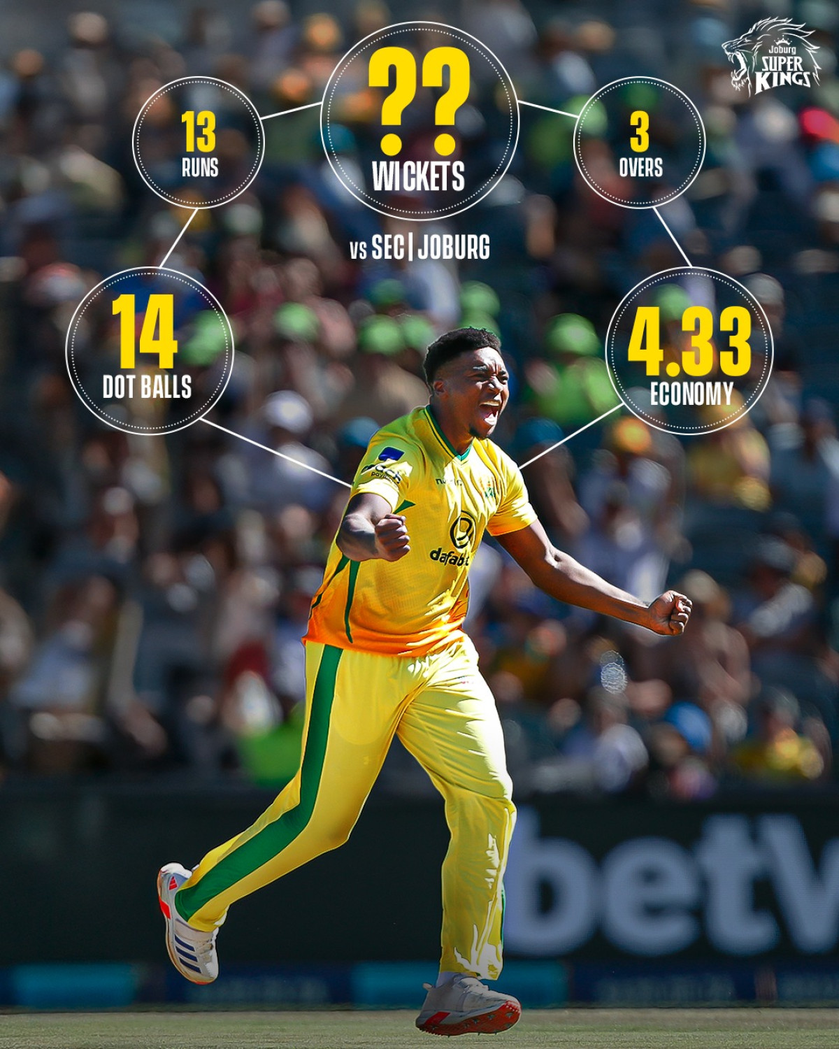 Cricket heroics ignite cheers as bowlers defy odds on a vibrant venue of Super Kings now!