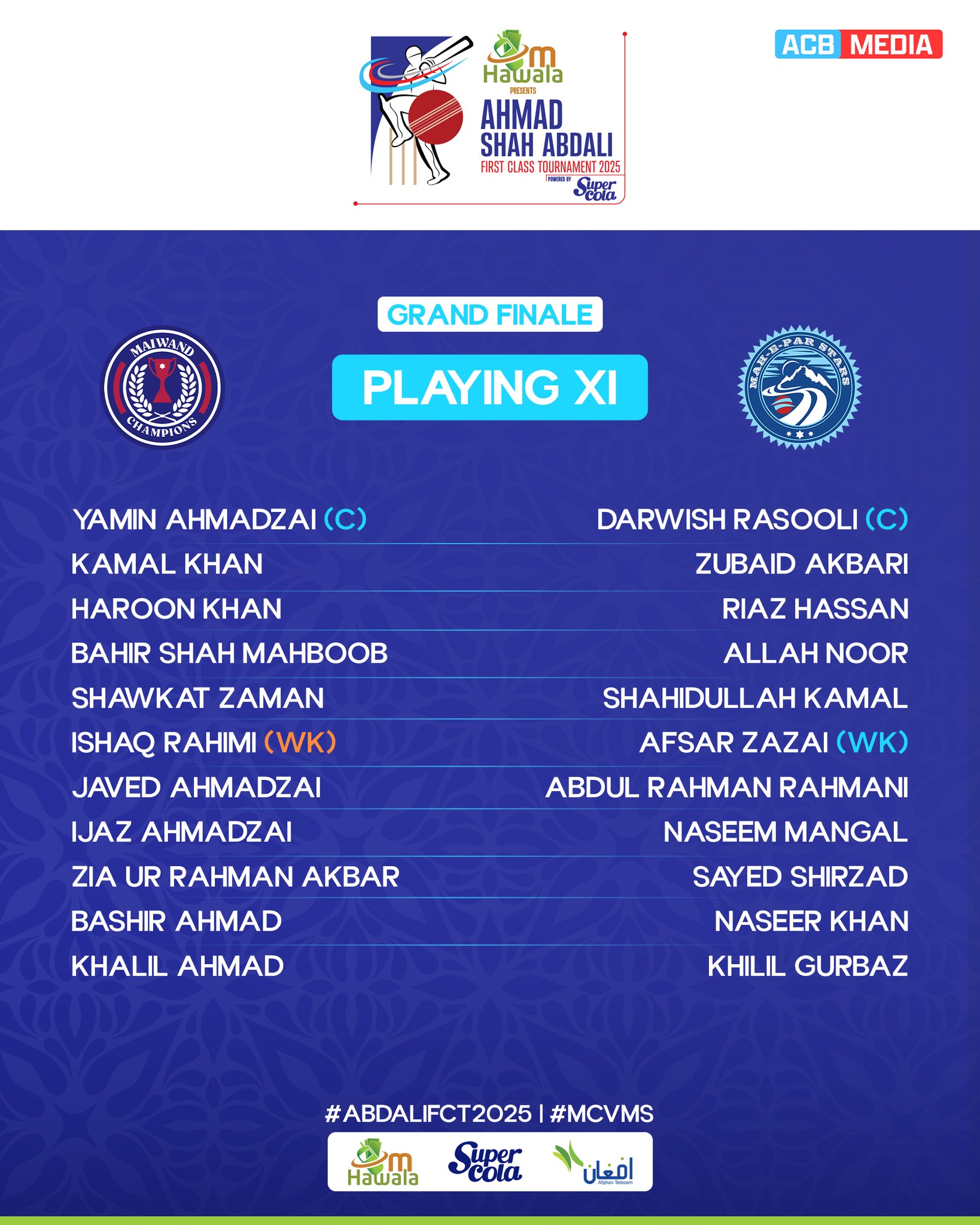 Mahipar Stars Vs Maiwand Champions Final Squad Announced Cricket showdown set as player lists for the Ahmad Shah Abdali Final reveal team line-ups.