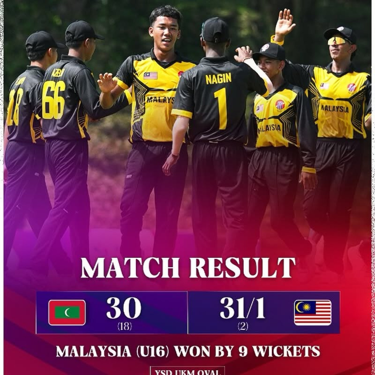 Malaysia U16 Clinches Record-Breaking Victory Youth Cricket Soars With A Lightning-Fast Finish And Bold Performance In East Zone Cup!!!!